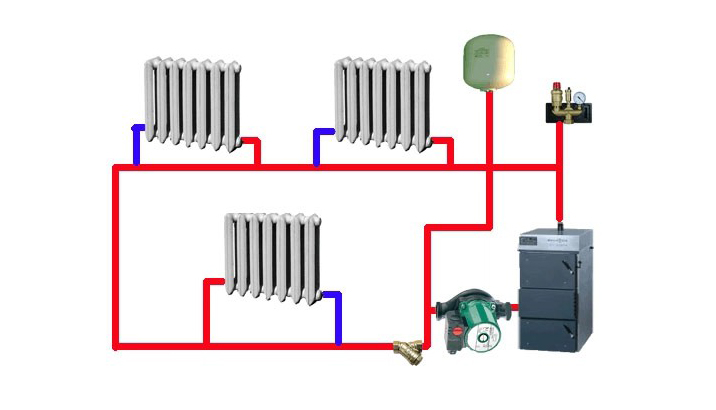 Расширительный бак в системе отопления схема