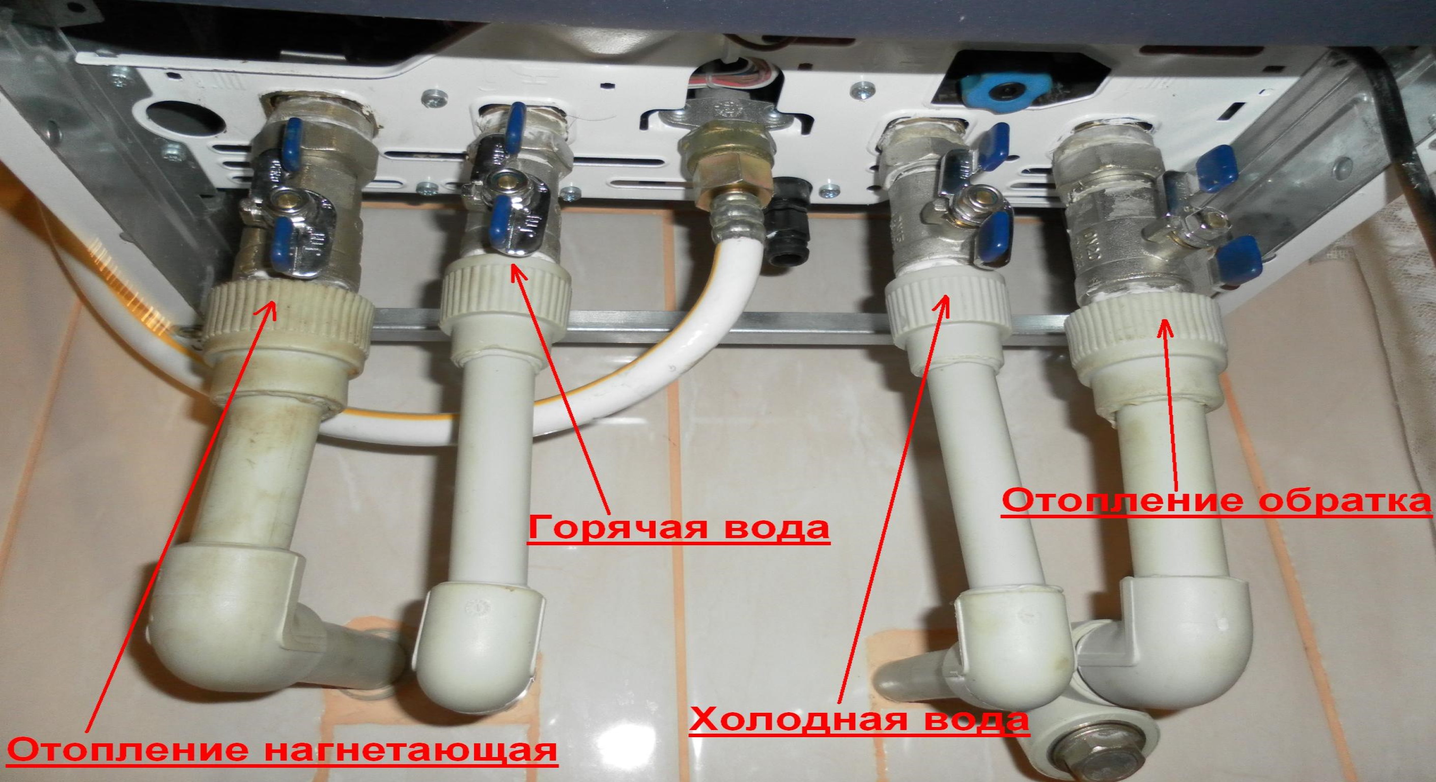 Подключение газового котла к системе отопления