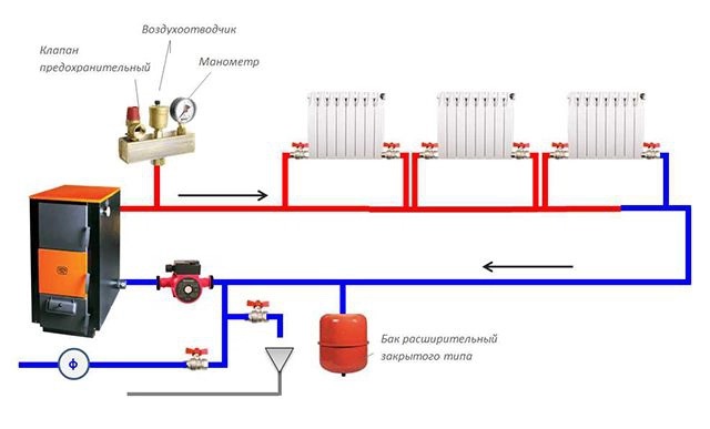 Схема системы отопления с насосом