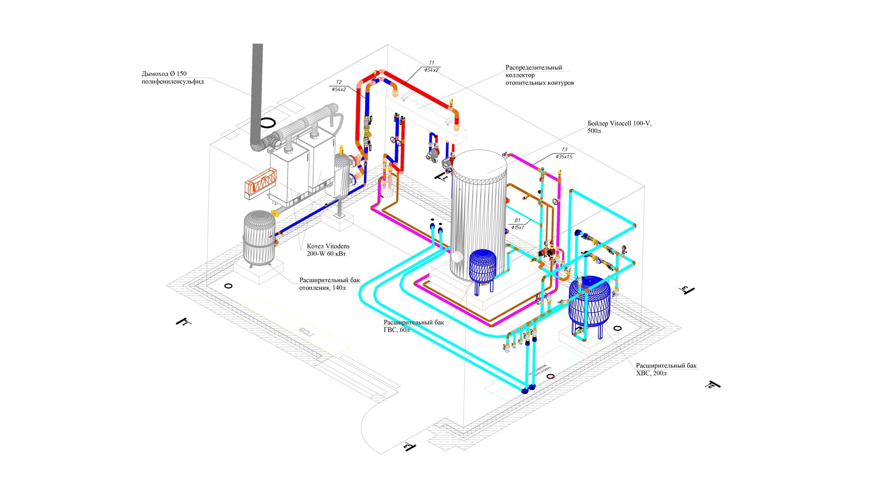 Требования к газовой котельной в частном доме Zimahot - монтаж отопления в Туле и области