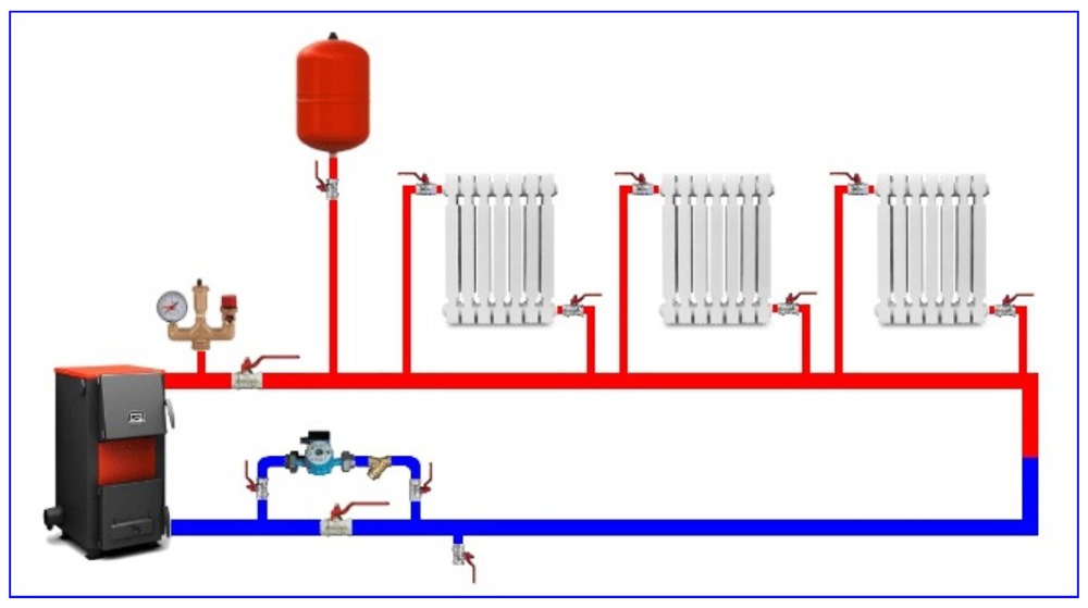 Вода широко используется в системах отопления благодаря. Однотрубная система отопления с насосом. Система отопления частного ленинградка с насосом. Однотрубная система отопления схема. Система отопления ленинградка с насосом.