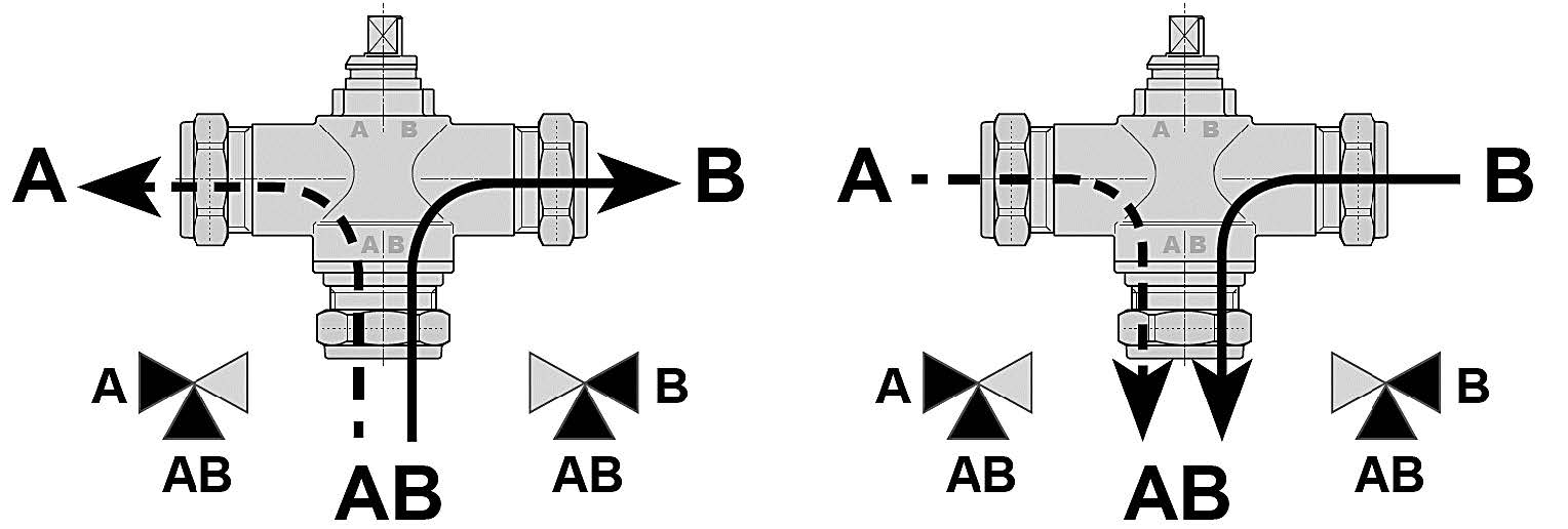 Схема трехходового клапана