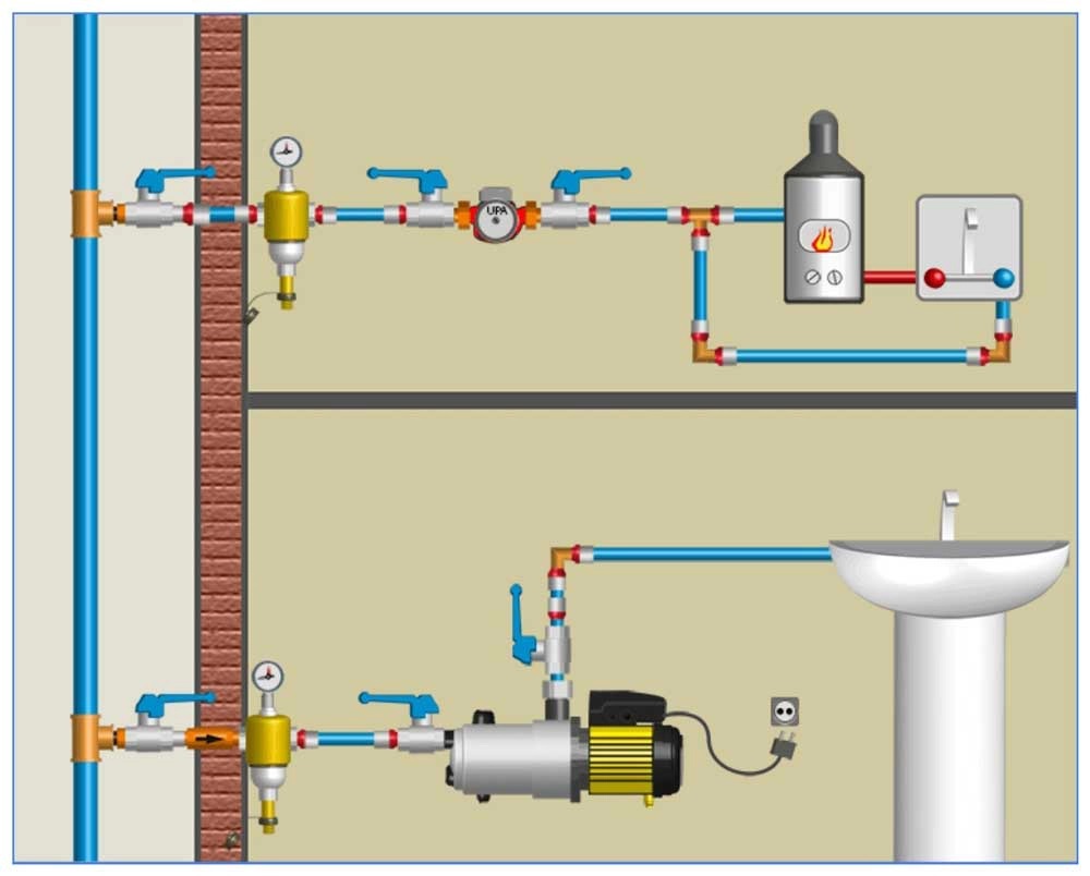 Схема подключения повысительного насоса в систему водоснабжения