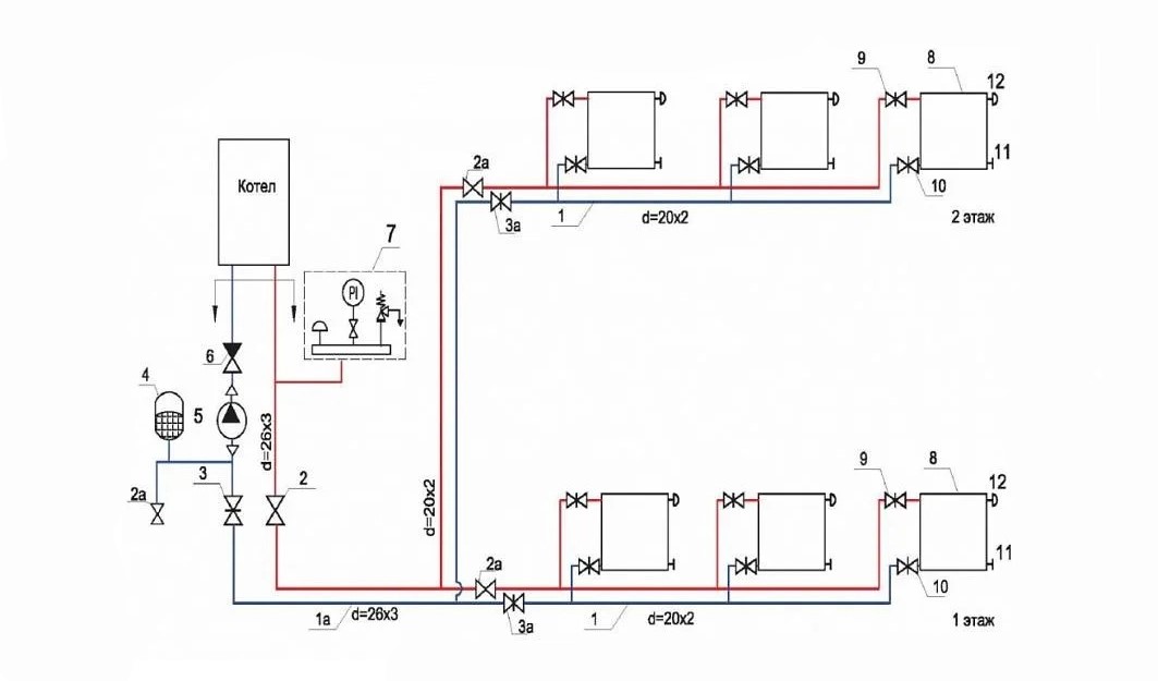 Схема подключения двухтрубной системы отопления