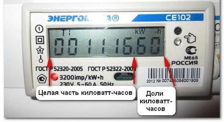 Показания электронного счетчика электроэнергии
