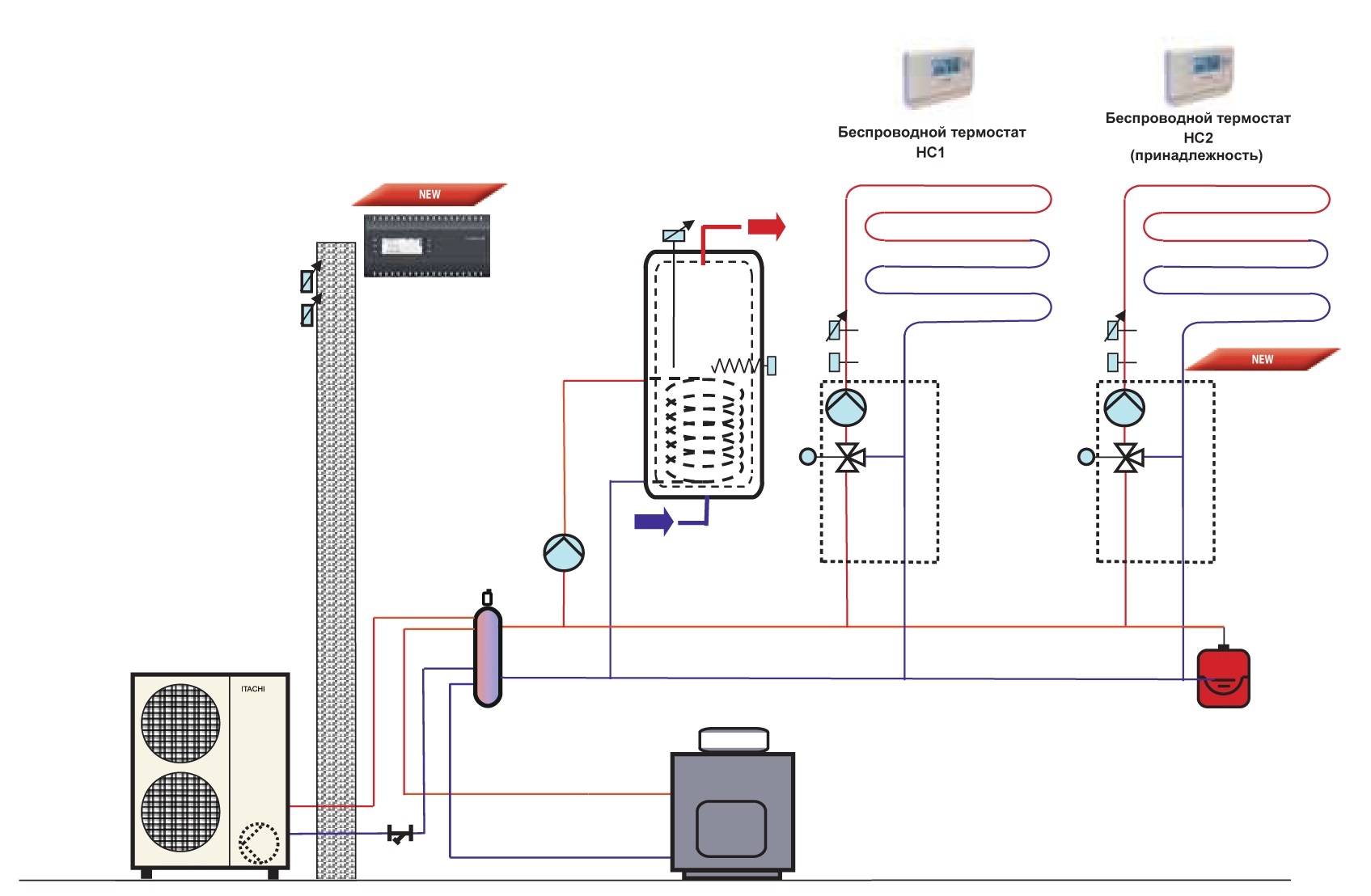 Схема подключения теплового насоса к системе отопления