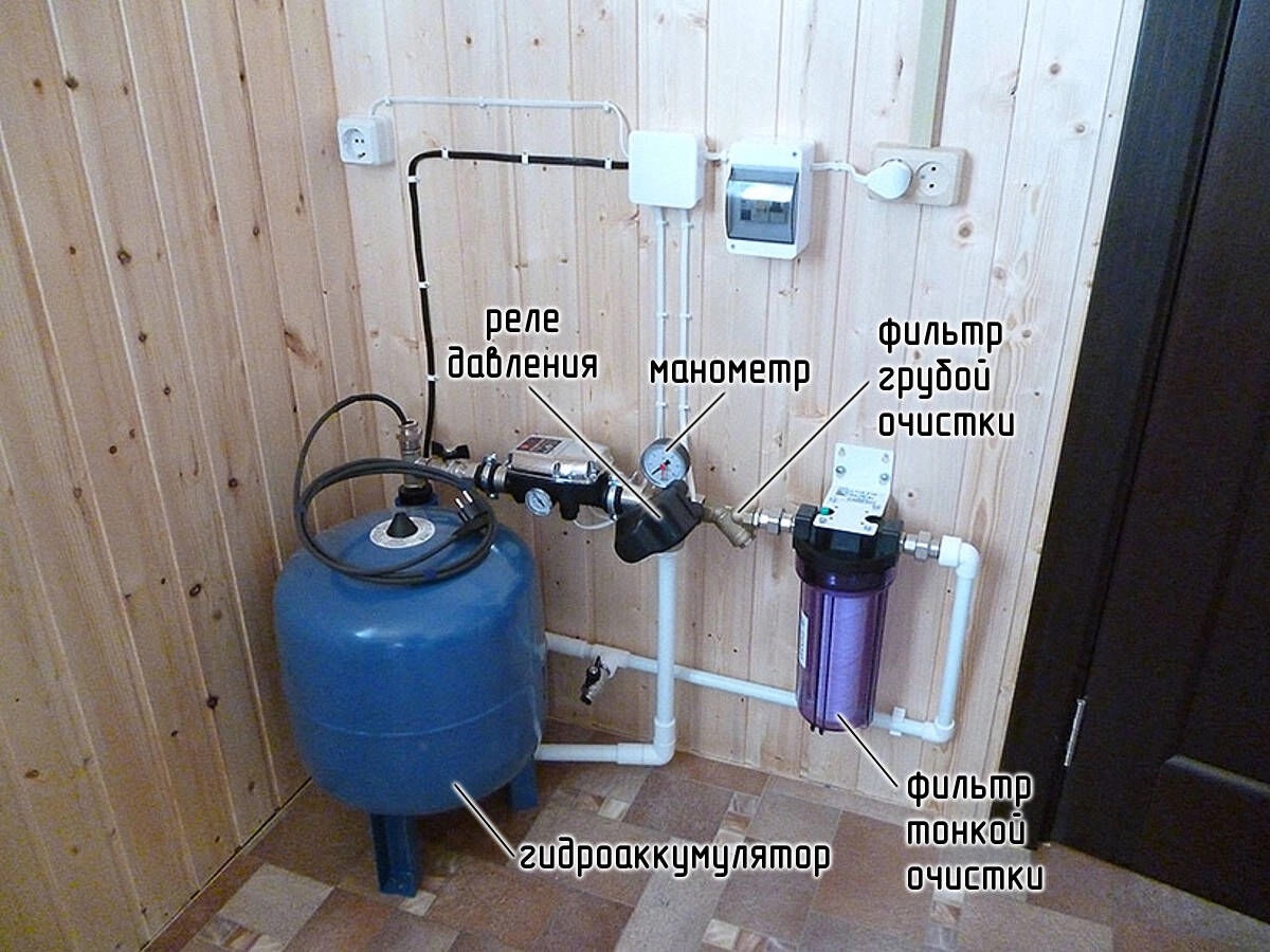 Подключение гидроаккумулятора к системе водоснабжения