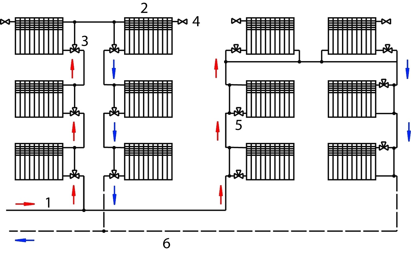 Схема вертикальной системы отопления