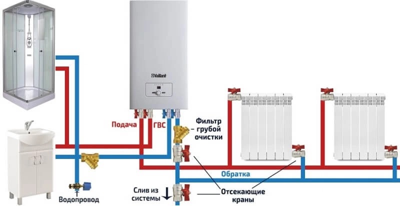 Схема подключения двухконтурного газового котла