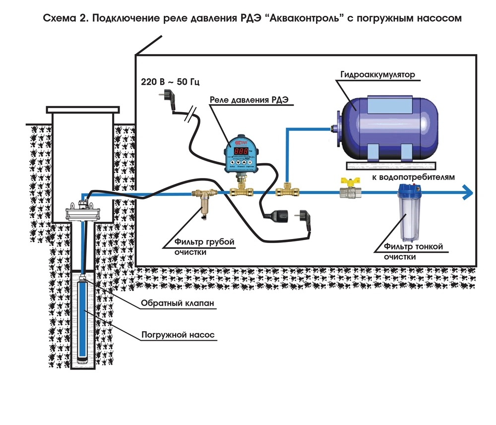 Схема подключения реле давления воды для насоса с гидроаккумулятором