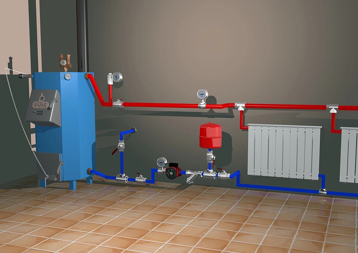 Система отопления частного дома с твердотопливным котлом с насосом