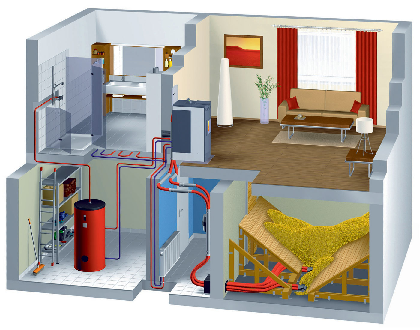 Отопительные решения. Отопление в частномидоме. Отопление в частном доме. Система отопления. Отопление к частному дому.