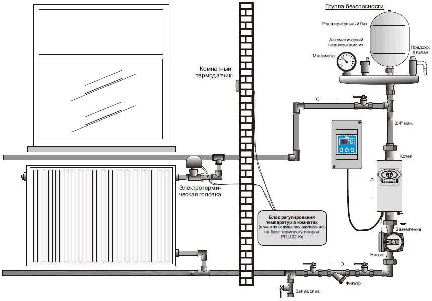 Схема отопления с электрокотлом