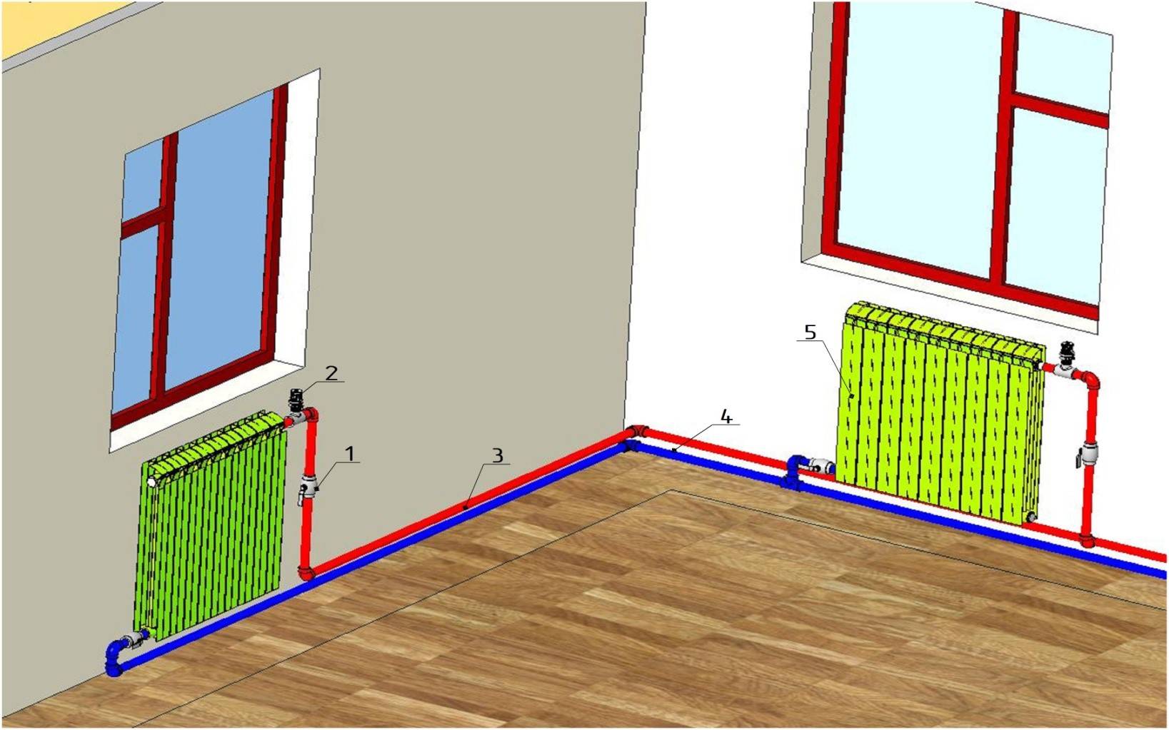 Радиаторы для двухтрубной системы отопления
