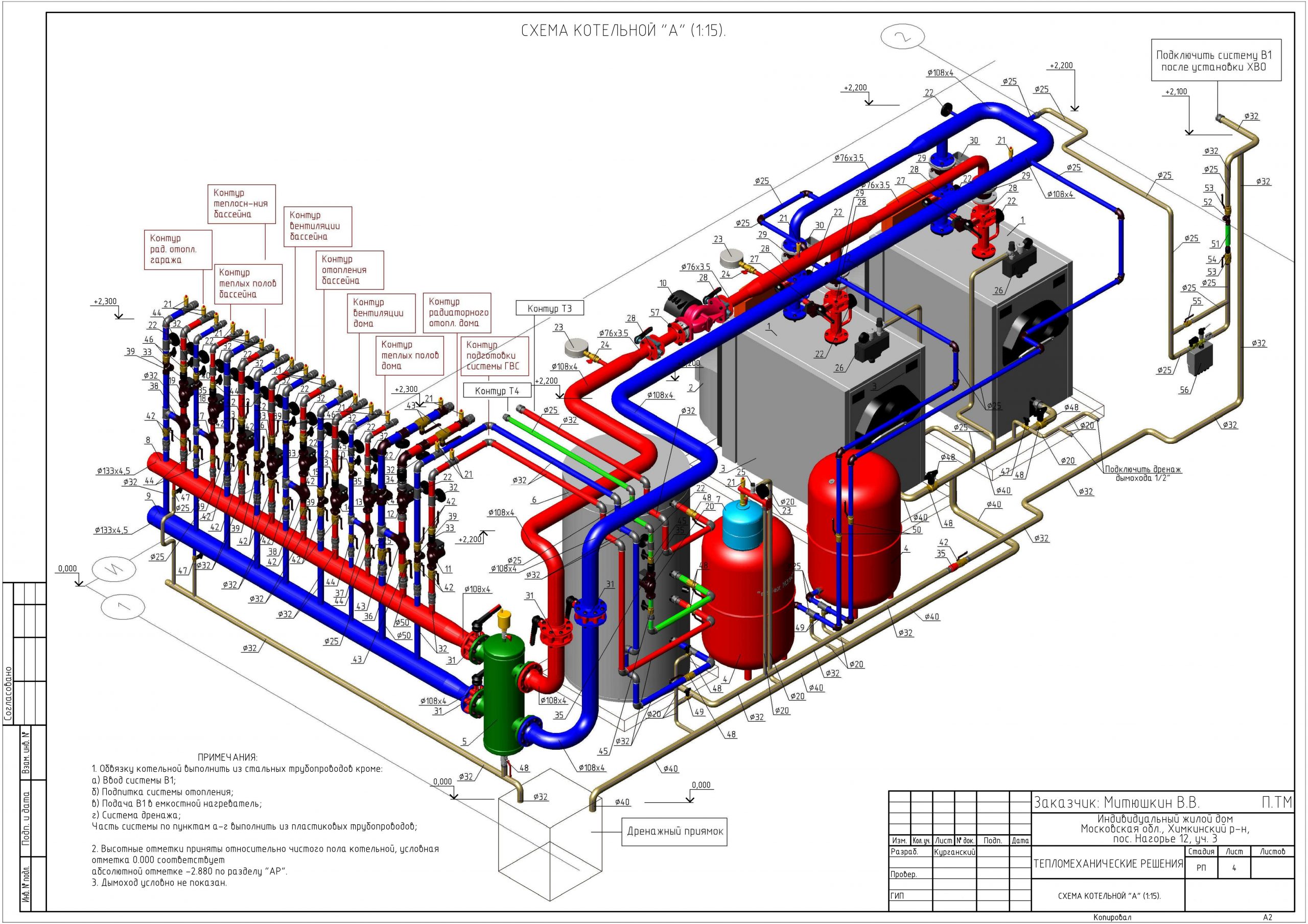 Проектирование систем отопления: состав и стоимость проекта отопления