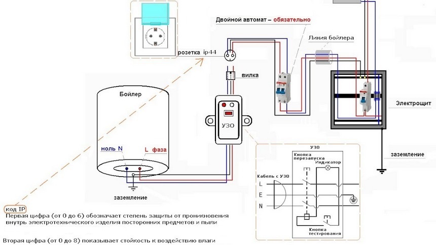 Схема подключения электрического водонагревателя