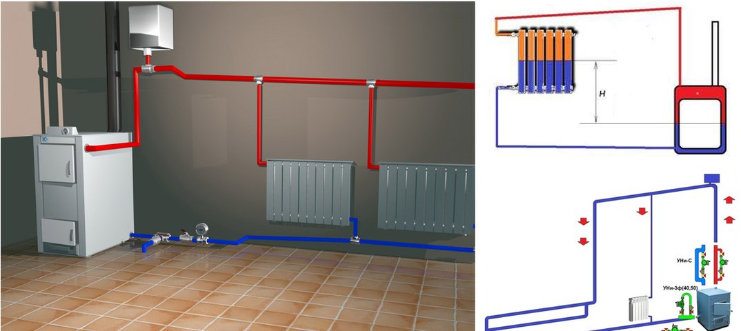 Комбинированная система отопления частного дома: выбираем вариант для экономного комфорта