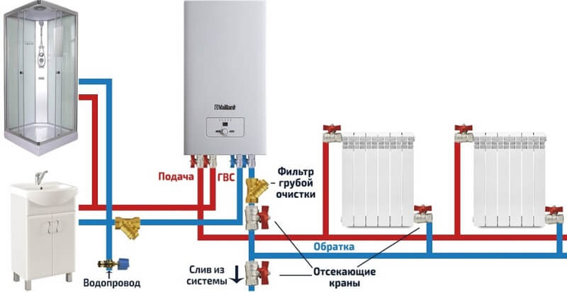 Двухконтурный котел в системе отопления и водоснабжения