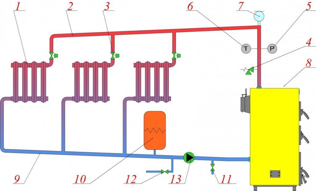 Схема системы отопления с насосом