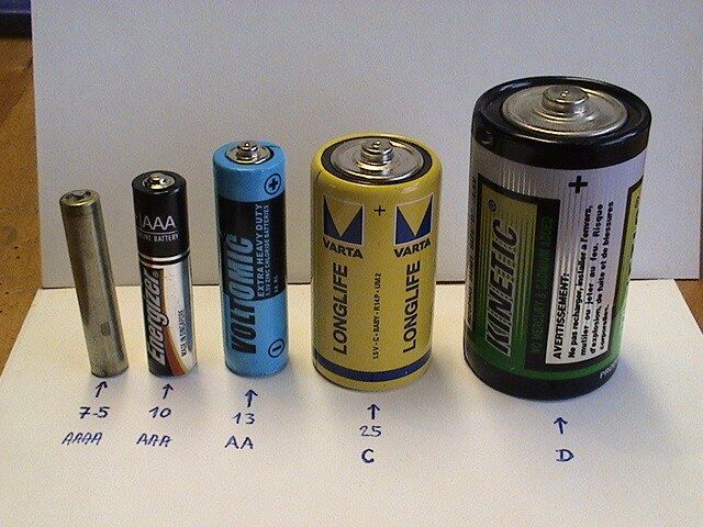 Типы батареек