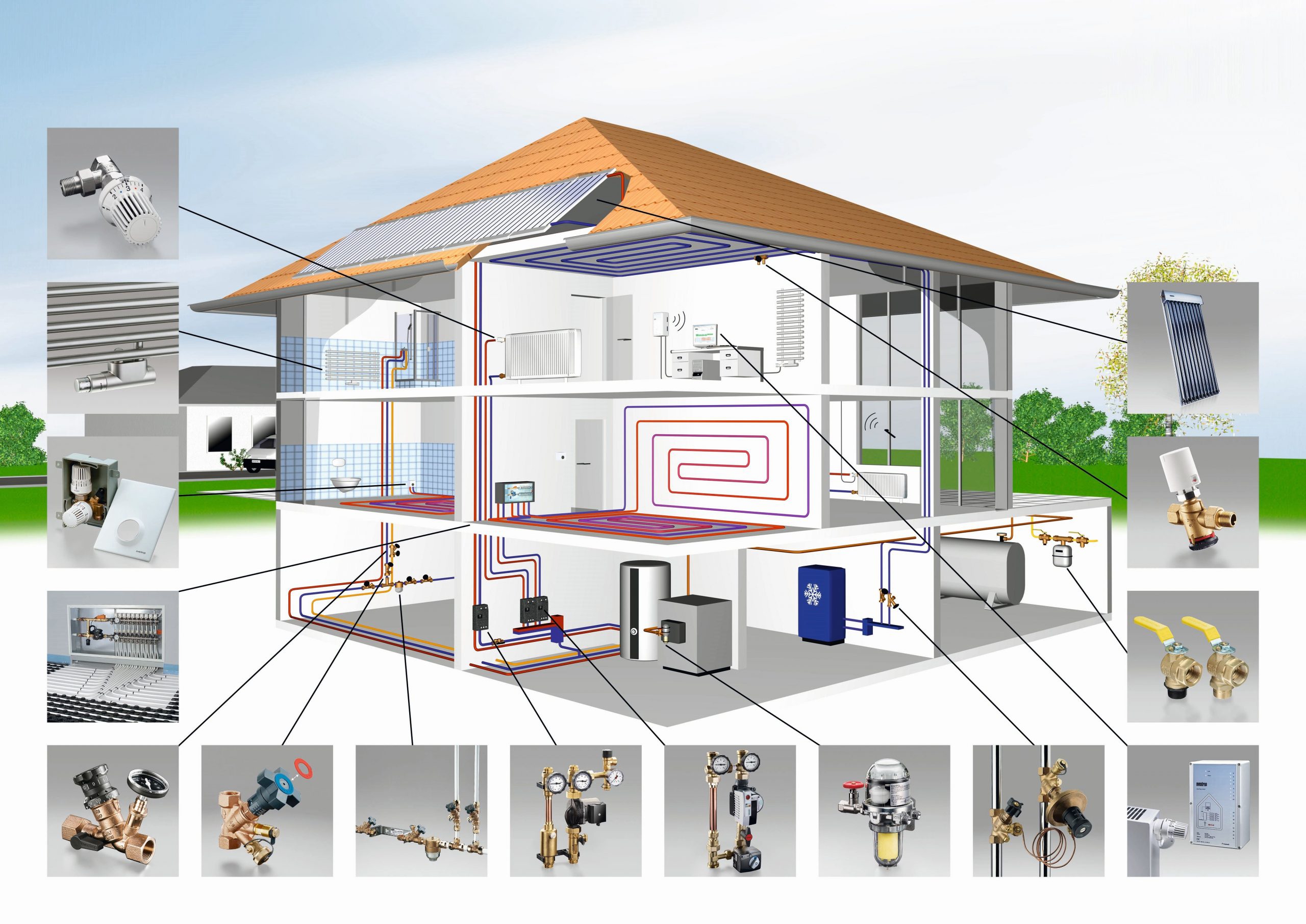 Управление отоплением и вентиляцией в системе Умный дом