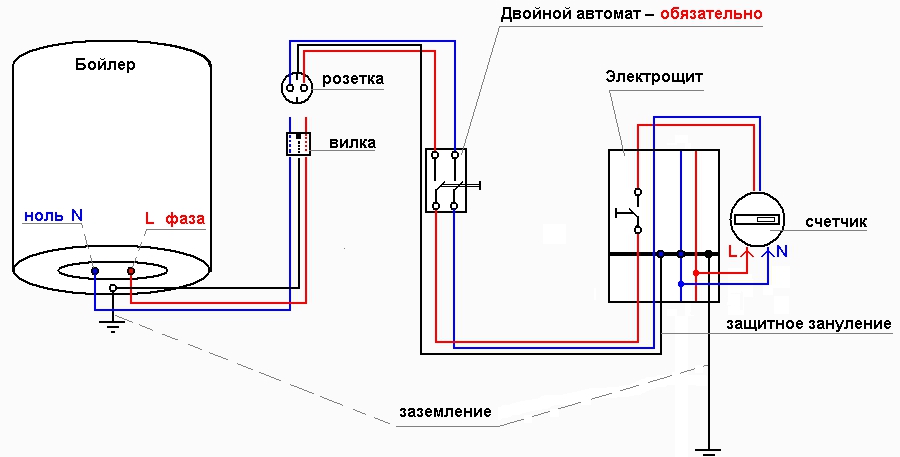 Схема подключения водонагревателя к сети