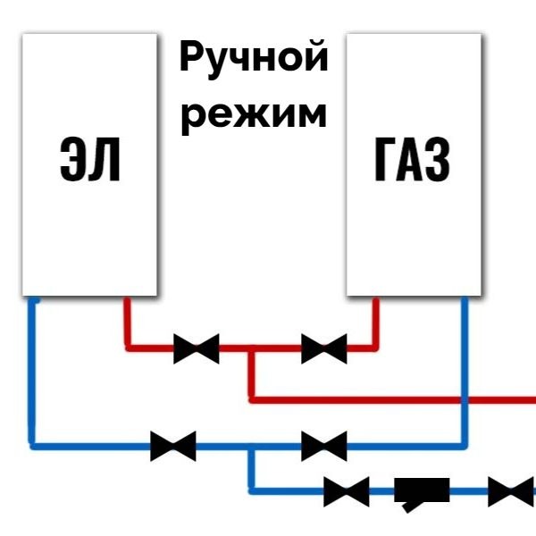 Схема подключения в систему двух котлов