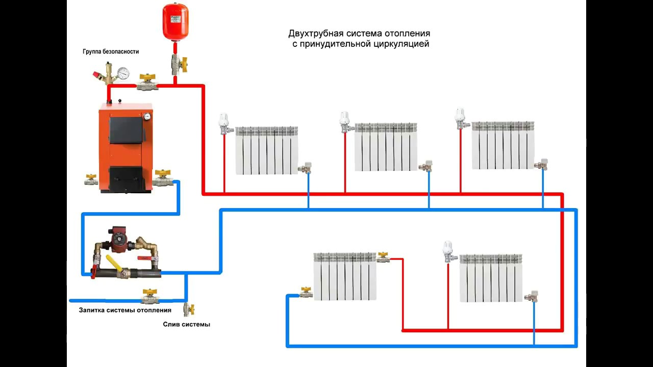 Схема двухтрубной системы отопления в частном доме