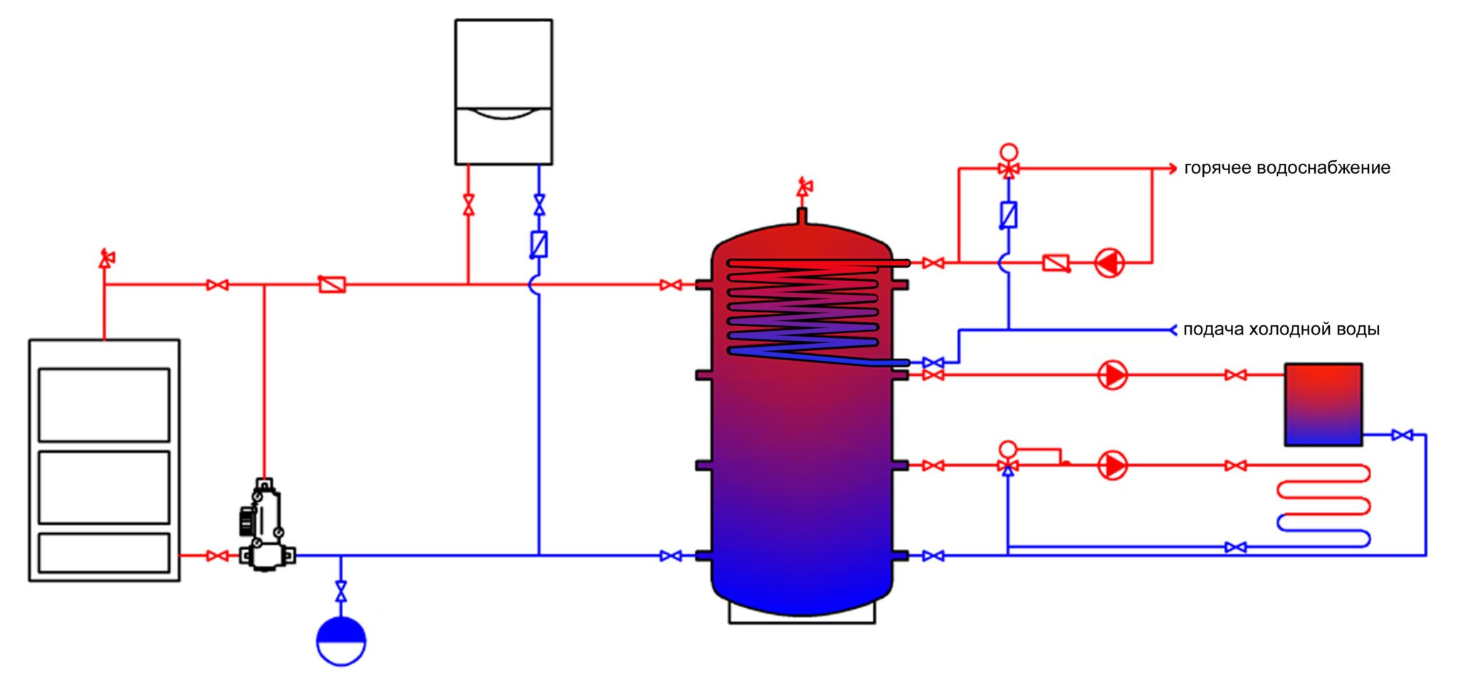 Схема подключения теплоаккумулятора