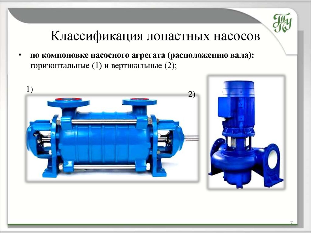 Насосы и насосные станции презентация