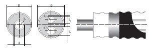 Tруба SDR 7,4  40/91  RAUTHERMEX UNO серия 2