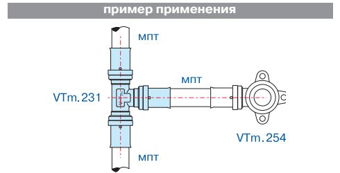 Тройник VALTEC VTm.231.N, пресс, 32х32х26 мм