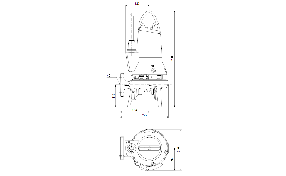 Насос SEG.40.12.E.Ex.2.1.502, 1,8/1,2 кВт, 1 х 230 В