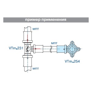 Водорозетка пресс VALTEC VTm.254.N, 16 мм х 1/2 дюйма